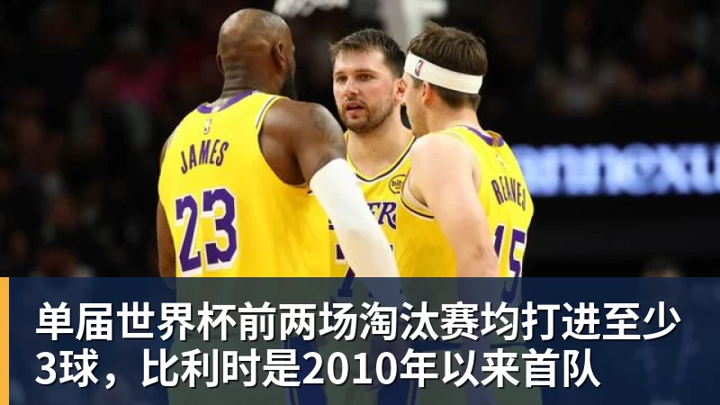 九游体育单届世界杯前两场淘汰赛均打进至少3球，比利时是2010年以来首队