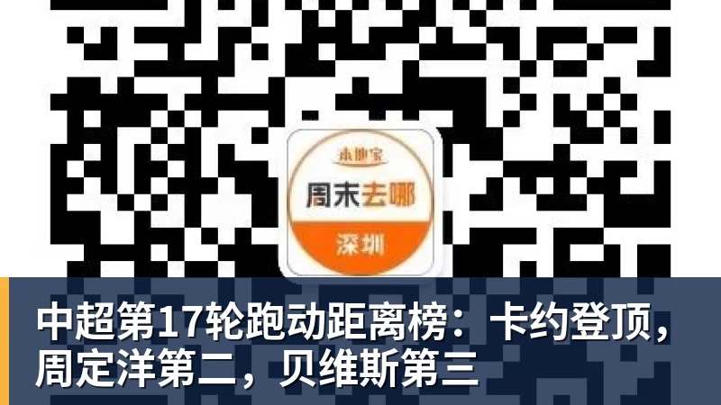 九游体育中超第17轮跑动距离榜：卡约登顶，周定洋第二，贝维斯第三