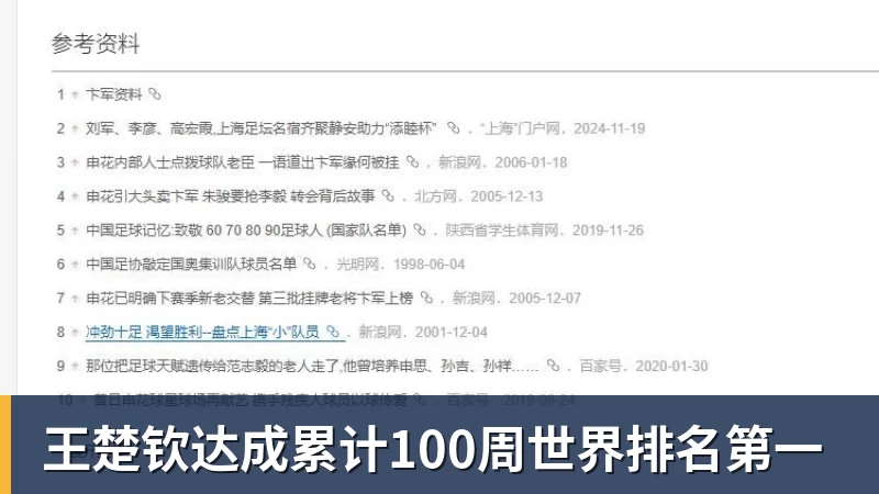 九游体育王楚钦达成累计100周世界排名第一